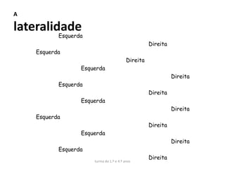 A

lateralidade
           Esquerda
                                                    Direita
    Esquerda
                                          Direita
                  Esquerda
                                                              Direita
           Esquerda
                                                    Direita
                  Esquerda
                                                              Direita
    Esquerda
                                                    Direita
                  Esquerda
                                                              Direita
           Esquerda
                                                    Direita
                      turma do 1.º e 4.º anos
 
