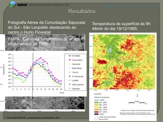 APRESENTAÇÃO EM PELOTAS (RS), 7 DE DEZEMBRO DE 2012




                  Fotografia Aérea da Conurbação Sapucaia                                               Temperatura de superfície às 9h
                  do Sul - São Leopoldo destacando ao                                                   48min do dia 19/12/1995.
                  centro o Horto Florestal
                  RMPA - Curso da temperatura do ar em 19
                  de dezembro de 1995

                  38.0
                                                                                         8º DISME
                  36.0
                                                                                         Campo Bom
                  34.0
                                                                                         Aeroporto
Temperatura ºC




                  32.0

                  30.0                       H                                           Base Aérea
                                             o
                  28.0                       r                                           Triunfo
                                             a
                  26.0                       d                                           N. Hamburgo
                                             a
                  24.0
                                             p                                           ULBRA
                  22.0
                                             a
                                             s                                           São Leopoldo
                  20.0                       s
                                             a                                           Eldorado
                         0   2   4   6   8
                                             g10   12   14   16   18   20   22   24
                                             e
                                                                                 horas
                                             m

                                             d
                                             o
                                             L
                                             A
                                             N
                                             D
                                             S
                                             A
                                             T


                 Fonte: METROPLAN - Levantamento aerofotográfico 1991.
 
