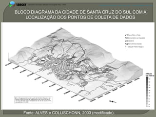APRESENTAÇÃO EM PELOTAS (RS), 7 DE DEZEMBRO DE 2012



BLOCO DIAGRAMA DA CIDADE DE SANTA CRUZ DO SUL COM A
    LOCALIZAÇÃO DOS PONTOS DE COLETA DE DADOS




   Fonte: ALVES e COLLISCHONN, 2003 (modificado).
 