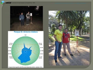 APRESENTAÇÃO EM PELOTAS (RS), 7 DE DEZEMBRO DE 2012




             Parque D. Antonio Zattera
                                   N.V.
                                  N.V.




   22 Jun                                                        22 Jun
   22 Jun                                                        22 Jun
  24 Jul                                                          21 Mai
  24 Jul                                                          21 Mai

28 Ago                                                              16 Abr
28 Ago                                                              16 Abr

23 Set                                                              21 Mar
23 Set                                                              21 Mar

20 Out                                                              23 Fev
20 Out                                                              23 Fev

  22 Nov                                                          21 Jan
  22 Nov                                                          21 Jan
    22 Dez                                                       22 Dez
   22 Dez                                                        22 Dez




 Projeção Estereográfica dos Percursos Aparentes do Sol - Latitude =-31,8
 Projeção Estereográfica dos Percursos Aparentes do Sol - Latitude =-31,8
 