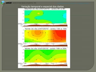 APRESENTAÇÃO EM PELOTAS (RS), 7 DE DEZEMBRO DE 2012


Variação temporal e espacial dos dados
 