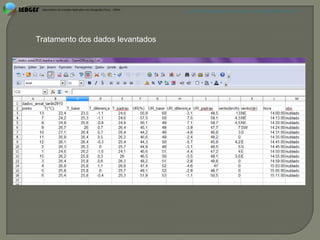 APRESENTAÇÃO EM PELOTAS (RS), 7 DE DEZEMBRO DE 2012




Tratamento dos dados levantados
 