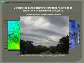 APRESENTAÇÃO EM PELOTAS (RS), 7 DE DEZEMBRO DE 2012




Distribuição da temperatura e umidade relativa do ar
         entre 14h e 15h30min em 29/10/2011
             Fotografia de nuvem rara fotografada no dia 29/10/2011 à tarde.




      Fonte- http://capinchocumulus.blogspot.com/2011_10_01_archive.html
 