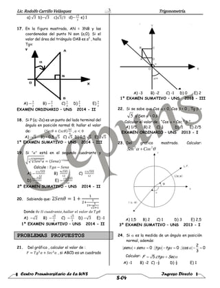 Lic. Rodolfo Carrillo Velàsquez Trigonometría.
Centro Preuniversitario de la UNS Ingreso Directo
S-04
3
a) √3 b)−√3 c)√3/3 d)−
√3
3
e) 1
17. En la figura mostrada, AN = 3NB y las
coordenadas del punto N son (a,0). Si el
valor del área del triángulo OAB es a2
, halla
Tg∝
A) −
3
2
B) −
2
3
C)
1
3
D)
2
3
E)
3
2
EXAMEN ORDINARIO – UNS 2014 - II
18. Si P (a;-2a) es un punto del lado terminal del
ángulo en posición normal θ; hallar el valor
de: (𝑆𝑒𝑐𝜃 + 𝐶𝑠𝑐𝜃)
|𝑎|
𝑎
, 𝑎 < 0
A) -√5 B) – 0,5 √5 C) √5 D) 0,5 √5 E) 2√5
1º EXAMEN SUMATIVO – UNS 2014 - III
19. Si "𝛼" está en el segundo cuadrante y
√√√𝑆𝑒𝑛2 𝛼
43
= (𝑆𝑒𝑛𝛼)−𝐶𝑜𝑠𝛼
Calcule : 𝑇𝑔𝛼 − 𝑆𝑒𝑛𝛼
A) −
11√143
12
B)
9√143
12
C)
13√143
12
D)
11√143
12
E) −
13√143
12
2º EXAMEN SUMATIVO – UNS 2014 - II
20. Sabiendo que: 2𝑆𝑒𝑛𝜃 = 1 +
1
2+
1
2+
1
√2+1
Donde 𝜃𝜖 𝐼𝐼 𝑐𝑢𝑎𝑑𝑟𝑎𝑛𝑡𝑒, ℎ𝑎𝑙𝑙𝑎𝑟 𝑒𝑙 𝑣𝑎𝑙𝑜𝑟 𝑑𝑒 𝑇𝑔𝜃
A) −√2 B) −
√2
2
C) −
√3
3
D) −√3 E) -1
1º EXAMEN SUMATIVO – UNS 2014 - II
PROBLEMAS PROPUESTOS
21. Del gráfico , calcular el valor de :
𝐹 = 𝑇𝑔3
𝛼 + 𝑆𝑒𝑐2
𝛼 , si ABCD es un cuadrado
A) -3 B) -2 C) -1 D) 0 E) 2
1º EXAMEN SUMATIVO – UNS 2013 - III
22. Si se sabe que Cos < 0, Cos < 0 , Tg  =
5 y Sen = 0,6.
Calcular el valor de : “Cos + Csc 2
 "
A) 1/5 B) 2 C) ¼ D) 1 E) 2/5
EXAMEN ORDINARIO – UNS 2013 - I
23. Del grafico mostrado. Calcular:
 22
CosSen 
A) 1,5 B) 2 C) 1 D) 3 E) 2,5
3º EXAMEN SUMATIVO – UNS 2013 - I
24. Si  es la medida de un ángulo en posición
normal, además:
0
3
2
cos;0;0   tgtgsensen
Calcular:  SecctgF  .5
A) -1 B) -2 C) -½ D) ½ E) 1
 