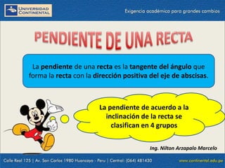 23/10/2021 16
La pendiente de una recta es la tangente del ángulo que
forma la recta con la dirección positiva del eje de abscisas.
La pendiente de acuerdo a la
inclinación de la recta se
clasifican en 4 grupos
Ing. Nilton Arzapalo Marcelo
 