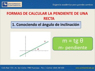 23/10/2021 19
FORMAS DE CALCULAR LA PENDIENTE DE UNA
RECTA
1. Conociendo el ángulo de inclinación
m = tg θ
m- pendiente
 