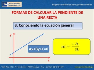 FORMAS DE CALCULAR LA PENDIENTE DE
UNA RECTA
3. Conociendo la ecuación general
y
x
Ax+By+C=0
- A
m =
B
 