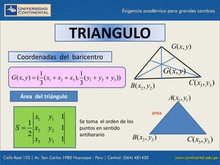 23/10/2021 29
TRIANGULO
Coordenadas del baricentro
2 2
( , )
B x y
( , )
G x y
3 3
( , )
C x y
Área del triángulo
1 1
2 2
3 3
1
1
1
2
1
x y
S x y
x y

( , )
G x y
1 2 3 1 2 3
1 1
( , ) ( ( ), ( ))
3 3
G x y x x x y y y
    
2 2
( , )
B x y
1 1
( , )
A x y
3 3
( , )
C x y
area
Se toma el orden de los
puntos en sentido
antihorario
 