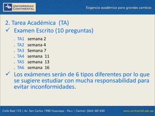 23/10/2021 9
2. Tarea Académica (TA)
 Examen Escrito (10 preguntas)
. TA1 semana 2
. TA2 semana 4
. TA3 Semana 7
. TA4 semana 11
. TA5 semana 13
. TA6 semana 16
 Los exámenes serán de 6 tipos diferentes por lo que
se sugiere estudiar con mucha responsabilidad para
evitar inconformidades.
 