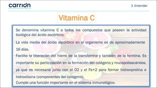 Vitamina C
Se denomina vitamina C a todos los compuestos que poseen la actividad
biológica del ácido ascórbico.
La vida media del ácido ascórbico en el organismo es de aproximadamente
16 días.
Facilita la liberación del hierro de la transferrina y también de la ferritina. Es
importante su participación en la formación del colágeno y mucopolisacáridos,
ya que es necesaria junto con el O2 y el Fe+2 para formar hidroxiprolina e
hidroxilisina (componentes del colágeno).
Cumple una función importante en el sistema inmunológico.
3. Entender
 