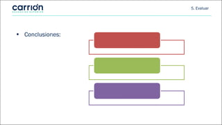 5. Evaluar
• Conclusiones:
 