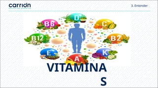 3. Entender
VITAMINA
S
 