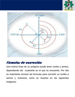 Comprehensive Guide to Understanding Rumbo and Azimut in Topography | PDF