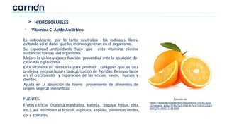 Es antioxidante, por lo tanto neutraliza los radicales libres,
evitando así el daño que los mismos generan en el organismo.
Su capacidad antioxidante hace que esta vitamina elimine
sustancias toxicas del organismo.
Mejora la visión y ejerce función preventiva ante la aparición de
cataratas o glaucoma.
Esta vitamina es necesaria para producir colágeno que es una
proteína necesaria para la cicatrización de heridas. Es importante
en el crecimiento y reparación de las encías, vasos, huesos y
dientes.
Ayuda en la absorción de hierro proveniente de alimentos de
origen vegetal (menestras)
FUENTES:
Frutas cítricas (naranja,mandarina, toronja, papaya, fresas, piña,
etc.), así mismo en el brócoli, espinaca, repollo, pimientos verdes,
col y tomates.
- Vitamina C Ácido Ascórbico
➢ HIDROSOLUBLES
Extraído de:
https://www.lechepuleva.es/documents/13930/2032
22/naranja_g.jpg/374b25a1-2f66-4c7a-b7d1-d123cb3
10073?t=1423215361000
 
