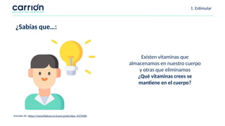 1. Estimular
Existen vitaminas que
almacenamos en nuestro cuerpo
y otras que eliminamos
¿Qué vitaminas crees se
mantiene en el cuerpo?
¿Sabías que…:
Extraído de: https://www.flaticon.es/icono-gratis/idea_4270406
 