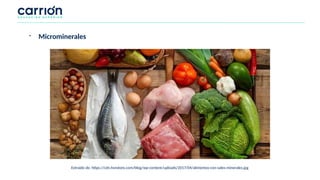 Extraído de: https://cdn.hsnstore.com/blog/wp-content/uploads/2017/04/alimentos-con-sales-minerales.jpg
- Microminerales
 