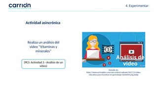 4. Experimentar
Actividad asincrónica
Realiza un análisis del
video “Vitaminas y
minerales”
Análisis de
video
Extraído de:
https://www.evirtualplus.com/wp-content/uploads/2017/11/video-
educativo-para-incentivar-el-aprendizaje-1024x450.png.webp
(PE3: Actividad 3 - Análisis de un
video)
 