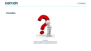 5. Evaluar
Consultas
Extraído de:
https://sites.google.com/site/progratr/purpose-of-
portfolios/reflexiones/reflexion1.jpg?attredirects=0
 