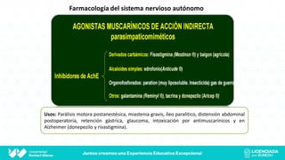 Usos: Parálisis motora postanestésica, miastenia gravis, íleo paralitico, distensión abdominal
postoperatoria, retención gástrica, glaucoma, intoxicación por antimuscarínicos y en
Alzheimer (donepezilo y rivastigmina).
 