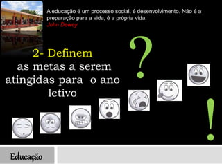 Educação
2- Definem
as metas a serem
atingidas para o ano
letivo
A educação é um processo social, é desenvolvimento. Não é a
preparação para a vida, é a própria vida.
John Dewey
?
!
 