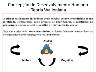 Concepção de Desenvolvimento Humano
Teoria Walloniana
A criança na Educação Infantil tem como principal desafio a constituição de sua
identidade, compreendida como processo de diferenciação, a construção do
pensamento representacional e simbólico e o movimento ideomotor.
Segundo a orientação sociointeracionista, o desenvolvimento humano deve ser
compreendido na sua correlação entre as dimensões:
Afetiva
Motora Cognitiva
 