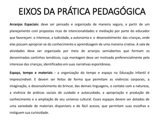 EIXOS DA PRÁTICA PEDAGÓGICA
Arranjos Espaciais: deve ser pensado e organizado de maneira segura, a partir de um
planejamento com propostas ricas de intencionalidades e mediação por parte do educador
que favoreçam: o interesse, a ludicidade, a autonomia e o desenvolvimento das crianças, onde
elas possam apropriar-se do conhecimento e aprendizagem de uma maneira criativa. A sala de
atividades deve ser organizada por meio de arranjos semiabertos que formam os
denominados cantinhos temáticos, cuja montagem deve ser motivada preferencialmente pelo
interesse das crianças, identificados em suas narrativas espontâneas.
Espaço, tempo e materiais - a organização do tempo e espaço na Educação Infantil é
imprescindível. E devem ser feitos de forma que permitam as vivências corporais, a
imaginação, o desenvolvimento do brincar, das demais linguagens, o contato com a natureza,
a vivência de práticas sociais de cuidado e autocuidado, a apropriação e produção de
conhecimento e a ampliação de seu universo cultural. Esses espaços devem ser dotados de
uma variedade de materiais disponíveis e de fácil acesso, que permitam suas escolhas e
instiguem sua curiosidade.
 