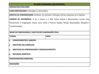 PLANO SEMANAL/QUINZENAL
CRECHE/CEEI/CEIC/CMEI:
EIXOS NORTEADORES: Interações e a brincadeira
DIREITOS DE APRENDIZAGEM: Conhecer-se, Conviver, Participar, Brincar, Expressar-se e Explorar
CAMPOS DE EXPERIÊNCIA: O Eu, o Outro e o Nós; Corpo Gestos e Movimentos; Escuta, Fala,
Pensamento e Imaginação; Traços, Sons, Cores e Formas; Espaço, Tempo, Quantidades, Relações e
Transformações.
NOME DO PROFESSOR(A) / COLETIVO DE ELABORAÇÃO (TDIs):
TURMA: DATA:
a) CONHECIMENTOS E SABERES:
a) OBJETIVOS DO CURRÍCULO:
a) OBJETIVOS DE APRENDIZAGEM E DESENVOLVIMENTO:
a) RECURSOS DIDÁTICOS:
PROCEDIMENTOS DIDÁTICOS:
AVALIAÇÃO:
 