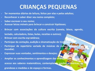 CRIANÇAS PEQUENAS
A
 Ter momentos diários de leitura, feitos por elas e pelos adultos;
 Reconhecer e saber dizer seu nome completo;
 Saber escrever o seu nome;
 Acessar letras móveis para brincar e construir hipóteses;
 Brincar com associações da cultura escrita (caneta, bloco, agenda,
teclado, calculadora, listas, bulas, receitas e outros);
 Brincar com escrita espontânea;
 Participar da contação, audição e dramatização de histórias;
 Participar de repertório variado de músicas da cultura popular regional e
mundial;
 Expressar suas vontades, sentimentos e desejos;
 Ampliar os conhecimentos e aprendizagem das crianças com relação ao
acesso aos saberes matemáticos, contemplando noções numéricas, de
grandezas e medidas e de espaço e formas.
 
