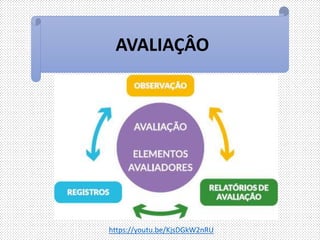 AVALIAÇÂO
https://youtu.be/KjsDGkW2nRU
 