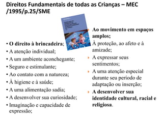 Direitos Fundamentais de todas as Crianças – MEC
/1995/p.25/SME
• O direito à brincadeira;
• A atenção individual;
• A um ambiente aconchegante;
• Seguro e estimulante;
• Ao contato com a natureza;
• À higiene e à saúde;
• A uma alimentação sadia;
• A desenvolver sua curiosidade;
• Imaginação e capacidade de
expressão;
 Ao movimento em espaços
amplos;
 À proteção, ao afeto e à
amizade;
 A expressar seus
sentimentos;
 A uma atenção especial
durante seu período de
adaptação ou inserção;
 A desenvolver sua
identidade cultural, racial e
religiosa.
 