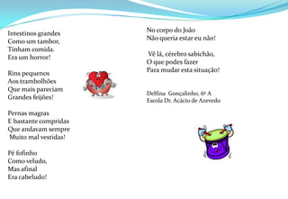  Intestinos grandes Como um tambor,Tinham comida.Era um horror! Rins pequenosAos trambolhõesQue mais pareciamGrandes feijões! Pernas magras E bastante compridas Que andavam sempre Muito mal vestidas!Pé fofinho Como veludo,Mas afinal Era cabeludo!       No corpo do João Não queria estar eu não! Vê lá, cérebro sabichão,O que podes fazer Para mudar esta situação!Delfina  Gonçalinho, 6º AEscola Dr. Acácio de Azevedo 
