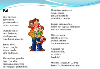 Pai Ente queridoe protector,que nos dedicatodo o seu amor! Quando temosuma desilusão,ele alegra-nose melhora a situação.Tenho invejado seu coração,lá dentro cabeuma multidão… São meninos grandesbem crescidos,mas nunca esquecemos seus jogos preferidos!...Histórias e aventuras,rios de ilusão,contam-nos tudonuma linda canção! Com as suas manhas,fazem-nos superar problemase escalar montanhas…Dão-nos amor,carinho e afectos,que um dia irão dar aos seus netos. A palavra Paimuito me diz,ao ouvi-lafico feliz!Milene Marques, 6º G, nº 13Escola Dr. Fernando Peixinho