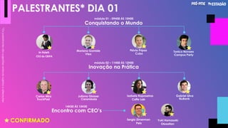 PALESTRANTES* DIA 01
módulo 01 - 09H00 ÁS 10H00
Conquistando o Mundo
módulo 02 – 11H00 ÀS 12H00
Inovação na Prática
Encontro com CEO’s
Vtex
Mariano Gomide
Cubo
Flávio Pripas
Campus Party
Tonico Novaes
TruckPad
Carlos Mira
Carambola
Juliana Glasser
NuBank
Gabriel Silva
14H30 ÁS 15H30
Coffe Lab
Isabela Raposeiras
CEO da CBIPA
In Hsieh
*Ospalestrantessãosugestõesestandosujeitosaalterações.
CONFIRMADO Sergio Zimerman
Petz
Yuki Hamasaki
Obaatian
 
