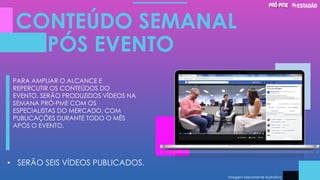 CONTEÚDO SEMANAL
PÓS EVENTO
Imagem Meramente Ilustrativa
PARA AMPLIAR O ALCANCE E
REPERCUTIR OS CONTEÚDOS DO
EVENTO, SERÃO PRODUZIDOS VÍDEOS NA
SEMANA PRÓ-PME COM OS
ESPECIALISTAS DO MERCADO, COM
PUBLICAÇÕES DURANTE TODO O MÊS
APÓS O EVENTO.
• SERÃO SEIS VÍDEOS PUBLICADOS.
 