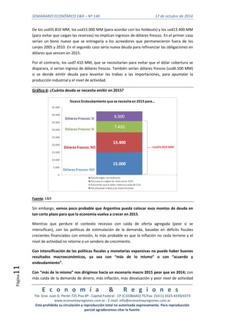 SEMANARIO ECONÓMICO E&R – Nº 140 17 de octubre de 2014 
E c o n o m í a & R e g i o n e s 
Tte. Gral. Juan D. Perón 725 Piso 8º - Capital Federal - CP (C1038AAO) TE/Fax: (5411) 4325-4339/4373 
www.economiayregiones.com.ar - E-mail: info@economiayregiones.com.ar 
Está prohibida su circulación y reproducción total no autorizada expresamente. Para reproducción 
parcial agradecemos citar la fuente. 
Página11 
De los usd35.810 MM, los usd15.000 MM (para acordar con los holdouts) y los usd13.400 MM 
(para evitar que caigan las reservas) no implican ingresos de dólares frescos. En el primer caso 
serían un bono nuevo que se entregaría a los acreedores que permanecieron fuera de los 
canjes 2005 y 2010. En el segundo caso sería nueva deuda para refinanciar las obligaciones en 
dólares que vencen en 2015. 
Por el contrario, los usd7.410 MM, que se necesitarían para evitar que el dólar cobertura se 
disparara, sí serían ingreso de dólares frescos. También serían dólares frescos (usd6.500 MM) 
si se decide emitir deuda para levantar las trabas a las importaciones, para apuntalar la 
producción industrial y el nivel de actividad. 
Gráfico 6: ¿Cuánta deuda se necesita emitir en 2015? 
Fuente: E&R 
Sin embargo, vemos poco probable que Argentina pueda colocar esos montos de deuda en 
tan corto plazo para que la economía vuelva a crecer en 2015. 
Mientras que perdure el contexto recesivo con caída de oferta agregada (peor si se 
intensifican), con las políticas de estimulación de la demanda, basadas en déficits fiscales 
crecientes financiados con emisión, lo más probable es que la inflación no ceda terreno y el 
nivel de actividad no retorne a un sendero de crecimiento. 
Con intensificación de las políticas fiscales y monetarias expansivas no puede haber buenos 
resultados macroeconómicos, ya sea con “más de lo mismo” o con “acuerdo y 
endeudamiento”. 
Con “más de lo mismo” nos dirigimos hacia un escenario macro 2015 peor que en 2014; con 
más caída de la demanda de dinero, más inflación, más devaluación y peor nivel de actividad 
 