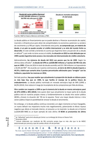 SEMANARIO ECONÓMICO E&R – Nº 19 16 de octubre de 2015
E c o n o m í a & R e g i o n e s
Tte. Gral. Juan D. Perón 725 Piso 8º - Capital Federal - CP (C1038AAO) TE/Fax: (5411) 4325-4339/4373
www.economiayregiones.com.ar - E-mail: info@economiayregiones.com.ar
Está prohibida su circulación y reproducción total no autorizada expresamente. Para reproducción
parcial agradecemos citar la fuente.
Página12
121.877
221.748
35,5%
42,4%
32%
34%
36%
38%
40%
42%
44%
80.000
100.000
120.000
140.000
160.000
180.000
200.000
220.000
240.000
1999 2014
Deuda del sector público Nacional
es USD 100.000 millones y 7 puntos
del PBI más alta que en 1999.
DeudaSector público Nacional (en MM usd)
DeudaSector público Nacional (en % PBI)
94,0%
64,9%
30%
40%
50%
60%
70%
80%
90%
100%
1999 2014
Deuda en moneda extranjera
(% del total)
Fuente: E&R en base a Bancos centrales y FMI.
La deuda pública es financiamiento que se puede destinar a financiar acumulación de capital,
inversión e infraestructura para dotar de competitividad a la economía y potenciar su sendero
de crecimiento y su PBI per cápita. Entendiendo este punto, se comprende que, en materia de
deuda, si un país no puede acceder al crédito internacional y se aísla del mundo limita su
desarrollo. En este sentido y teniendo en cuenta que Argentina tiene una porción de su deuda
en default11
y por ende no tiene acceso al crédito, la situación en 2015 es más delicada que en
1999 cuando Argentina tenía acceso a los mercados de internacionales de crédito voluntario.
Adicionalmente, los números de deuda del 2015 son peores que los de 1999. Según los
últimos datos oficiales12
, la deuda del SPN es usd100.000 millones y 7 puntos del PBI más alta
que en 1999. A fines de 2014 el stock de deuda ascendía usd 221.748 millones o el equivalente
a 42,4% del PBI13
. De acuerdo con nuestras estimaciones, al cierre de 2015 la deuda treparía a
44.5% y habría que sumarle otros 3 puntos porcentuales adicionales para “arreglar” con los
holdouts y apuntalar las reservas en 2016.
Del lado positivo, hay que resaltar que actualmente la proporción de deuda en dólares pesos
es más baja hoy que en 1999, lo que facilita el manejo de la política futura de
endeudamiento. La deuda pública nominada en moneda extranjera bajó de 94% (1999) a
64,9% (2014). Esto reduce el riesgo de incumpliento de los compromisos por falta de divisas.
Otro cambio con respecto a 1999 es que la tenencia de la deuda en manos extranjeras pasó
de 67% (1999) a 30% (2014). Esto quiere decir que actualmente la mayor parte de la deuda
pública está en nuestras propias manos y fundamentalmente es deuda intra sector público
(BCRA y Anses); la situación del ´99 era la opuesta. Tener una mayor deuda interna e intra
sector público mejora la posibilidad de renovar la deuda al vencimiento.
Sin embargo, si la deuda pública continua creciendo y en algún momento se hace impagable,
un nuevo default nos impactaría mucho más negativamente, potenciando el efecto riqueza
negativo que afecta al mercado interno, al consumo y a la inversión. La deuda con el Central
(usd104.000 MM) es un buen ejemplo de esto último. El BCRA es prestamista de última
11
Se “defaulteó” parte de la deuda por temor a un embargo de Griesa en Nueva York.
12
Diciembre 2014.
13
Calculo elaborado con medición de PBI corriente propia (que es más alta que la de INDEC
distorsionada por precios) y tipo de cambio oficial a fin de periodo.
 