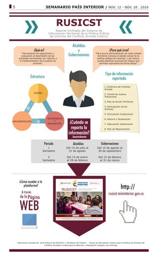 ------------------------------------------------------------------------------------------------------------------------------
5			 SEMANARIO PAÍS INTERIOR / NOV. 12 - NOV. 18 . 2016
“Herramienta de seguimiento y
evaluación al desempeño de las
entidades territoriales con relación a
la implementación de la política de
víctimas”.
“Para que la administración de cada entidad
territorial conozca el estado actual de la
política pública de víctimas, y así mismo,
pueda planificar acciones de mejora que
permitan ejecutarla de forma eficaz”.
DISEÑO
IMPLEMENTACIÓN
SEGUIMIENTO
Y
EVALUACIÓN
1. Dinámica del Conflicto
Armado
2. Comité de Justicia
Transicional
3. Plan de Acción Territorial
4. Participación de las
Víctimas
5. Articulación Institucional
6. Retorno y Reubicación
7. Adecuación Institucional
8. Plan de Mejoramiento
1
Semestre
2
Semestre
Del 15 de julio al
31 de agosto
Del 15 de enero
al 28 de febrero
Del 15 de agosto al
30 de septiembre
Del 15 de febrero
al 31 de marzo
Información tomada de: Guía Práctica del RUSICST // Ministerio del Interior - Grupo de Articulación Interna para la Política de Víctimas del
Conflicto Armado// Unidad para la Atención y Reparación Integral a las Víctimas
 