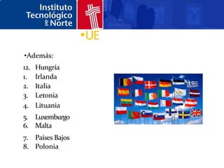 •UE
•Además:
12.   Hungría
1.    Irlanda
2.    Italia
3.    Letonia
4.    Lituania
5. Luxemburgo
6. Malta
7. Países Bajos
8. Polonia
 