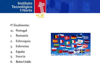 •UE
•Y finalmente:
21. Portugal
1.   Rumanía
2. Eslovaquia
3. Eslovenia
4. España
5. Suecia
6. Reino Unido
 