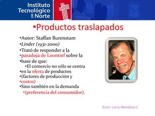 •Productos traslapados
•Autor: Staffan Burenstam
•Linder (1931-2000)
•Trató de responder a la
•paradoja de Leontief sobre la
•base de que:
   •El comercio no sólo se centra
•en la oferta de productos
•(factores de producción y
•costos)
•Sino también en la demanda
  •(preferencia del consumidor).


                                    Econ. Larry Mendoza C.
 