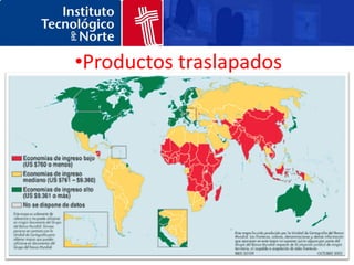 •Productos traslapados
 