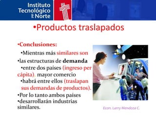 •Productos traslapados
•Conclusiones:
  •Mientras más similares son
•las estructuras de demanda
  •entre dos países (ingreso per
cápita), mayor comercio
  •habrá entre ellos (traslapan
  sus demandas de productos).
•Por lo tanto ambos países
•desarrollarán industrias
similares.                         Econ. Larry Mendoza C.
 