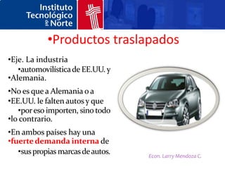 •Productos traslapados
•Eje. La industria
   •automovilística de EE.UU. y
•Alemania.
•No es que a Alemania o a
•EE.UU. le falten autos y que
   •por eso importen, sino todo
•lo contrario.
•En ambos países hay una
•fuerte demanda interna de
   •sus propias marcas de autos.   Econ. Larry Mendoza C.
 