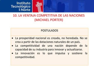 10. LA VENTAJA COMPETITIVA DE LAS NACIONES
             (MICHAEL PORTER)

                    POSTULADOS

 La prosperidad nacional es creada, no heredada. No se
 crea a partir de las dotaciones naturales de un país.
 La competitividad de una nación depende de la
 capacidad de su industria para innovar y actualizarse.
 La innovación es lo que impulsa y sostiene la
 competitividad.
 
