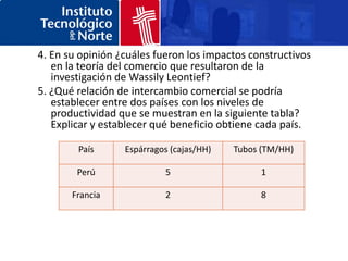 4. En su opinión ¿cuáles fueron los impactos constructivos
   en la teoría del comercio que resultaron de la
   investigación de Wassily Leontief?
5. ¿Qué relación de intercambio comercial se podría
   establecer entre dos países con los niveles de
   productividad que se muestran en la siguiente tabla?
   Explicar y establecer qué beneficio obtiene cada país.

        País      Espárragos (cajas/HH)   Tubos (TM/HH)

        Perú               5                   1

       Francia             2                   8
 