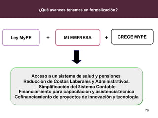 ¿Qué avances tenemos en formalización?




Ley MyPE       +       MI EMPRESA         +         CRECE MYPE




        Acceso a un sistema de salud y pensiones
     Reducción de Costos Laborales y Administrativos.
           Simplificación del Sistema Contable
  Financiamiento para capacitación y asistencia técnica
 Cofinanciamiento de proyectos de innovación y tecnología

                                                             76
 