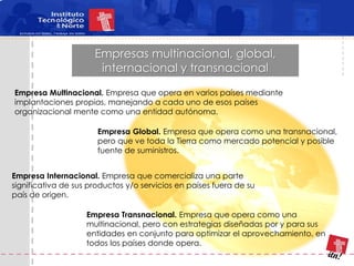 Empresas multinacional, global,
                       internacional y transnacional
Empresa Multinacional. Empresa que opera en varios países mediante
implantaciones propias, manejando a cada uno de esos países
organizacional mente como una entidad autónoma.

                       Empresa Global. Empresa que opera como una transnacional,
                       pero que ve toda la Tierra como mercado potencial y posible
                       fuente de suministros.


Empresa Internacional. Empresa que comercializa una parte
significativa de sus productos y/o servicios en países fuera de su
país de origen.

                    Empresa Transnacional. Empresa que opera como una
                    multinacional, pero con estrategias diseñadas por y para sus
                    entidades en conjunto para optimizar el aprovechamiento, en
                    todos los países donde opera.
 