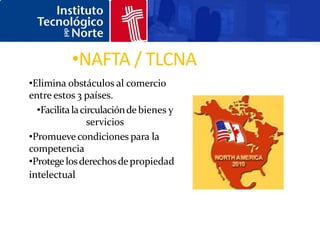 •NAFTA / TLCNA
•Elimina obstáculos al comercio
entre estos 3 países.
  •Facilita la circulación de bienes y
                 servicios
•Promueve condiciones para la
competencia
•Protege los derechos de propiedad
intelectual
 