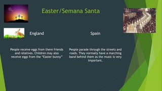 Easter/Semana Santa
England
People receive eggs from there friends
and relatives. Children may also
receive eggs from the “Easter bunny”
Spain
People parade through the streets and
roads. They normally have a marching
band behind them as the music is very
important.
 
