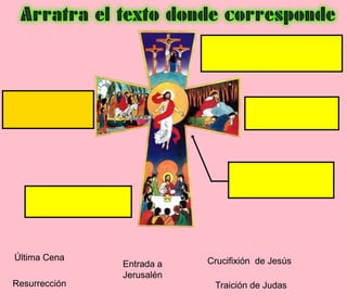 Resurrección
Entrada a
Jerusalén
Crucifixión de JesúsÚltima Cena
Traición de Judas